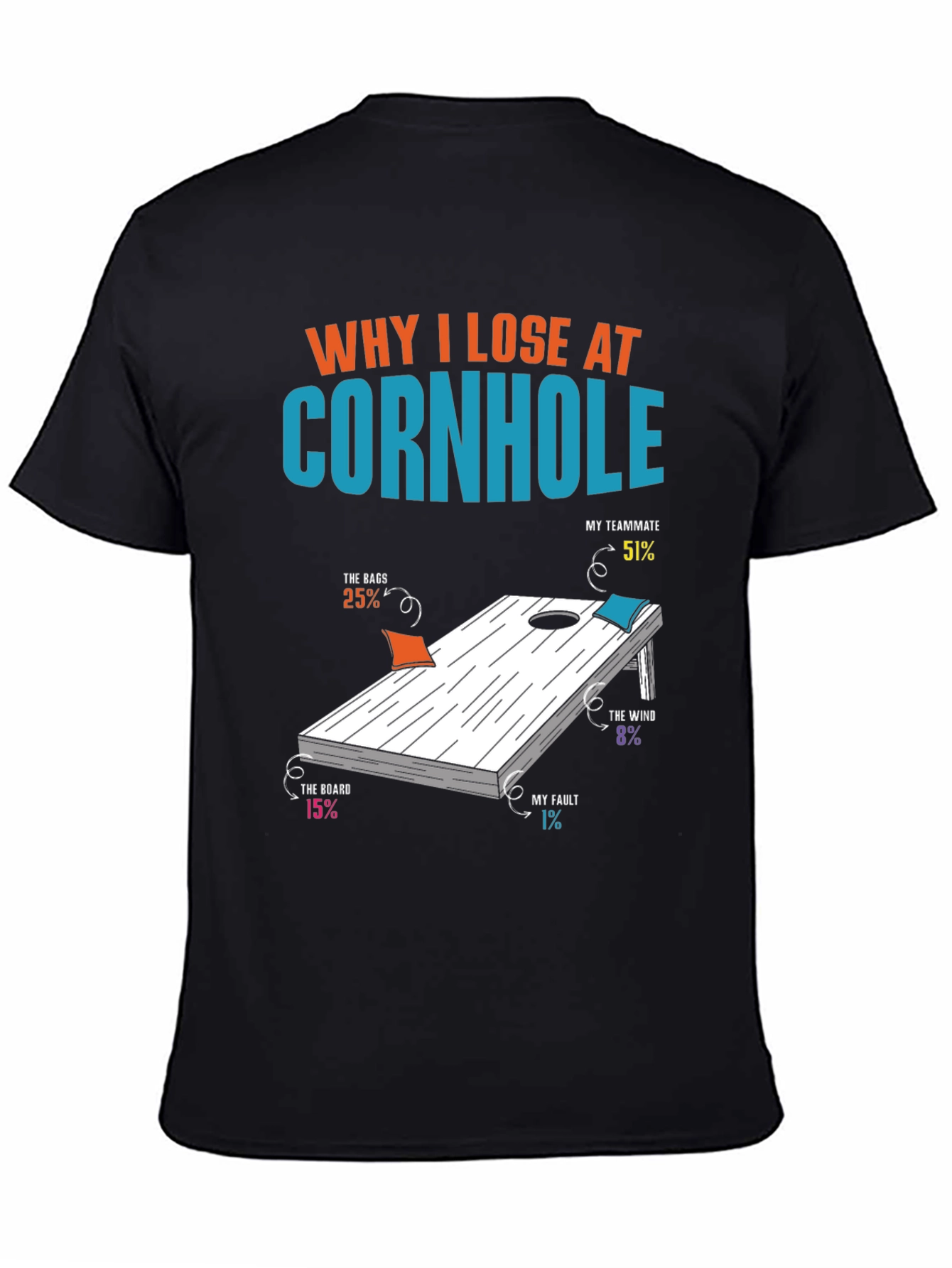Why I Lose at Cornhole T-Shirt