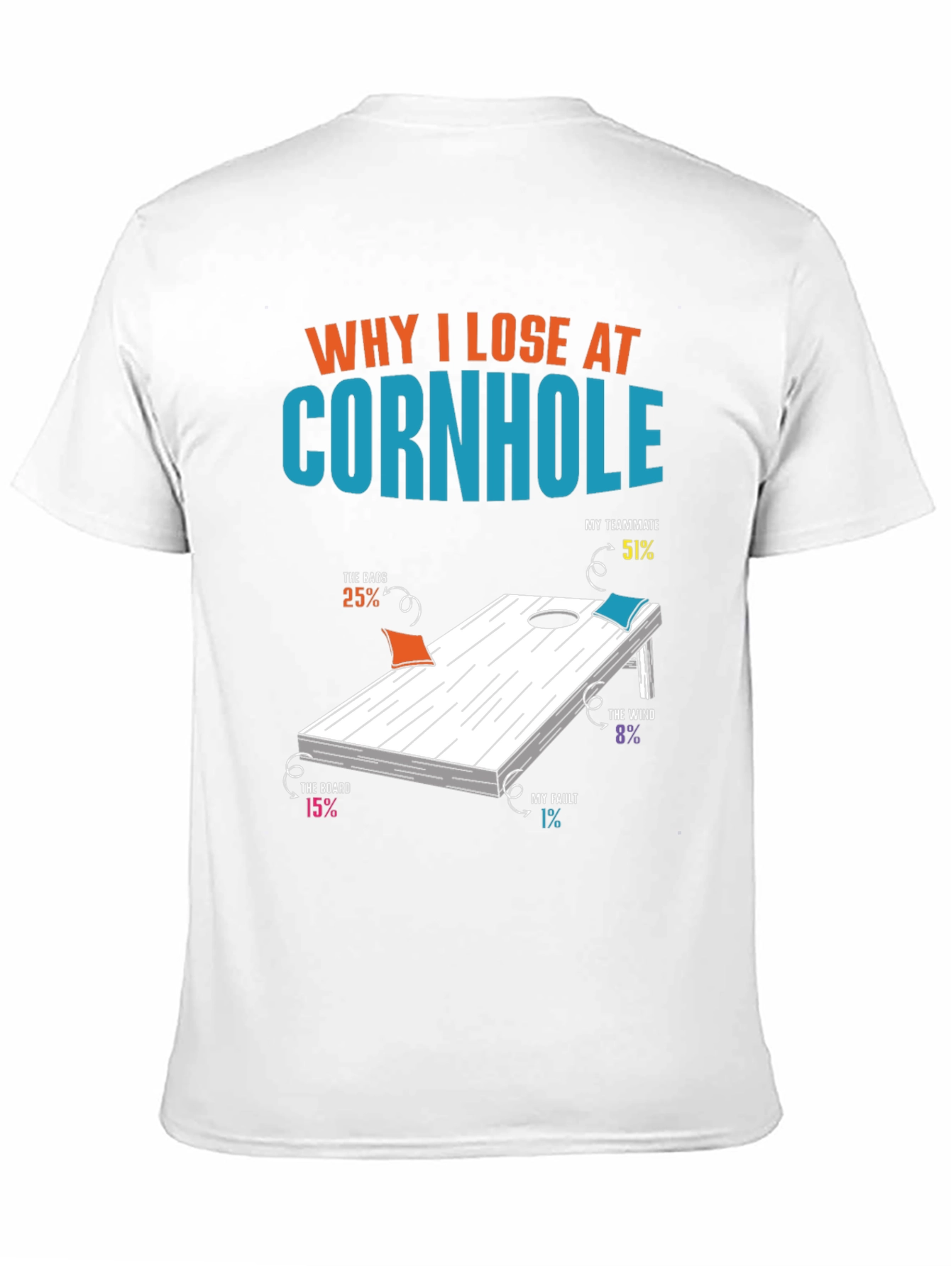 Why I Lose at Cornhole T-Shirt
