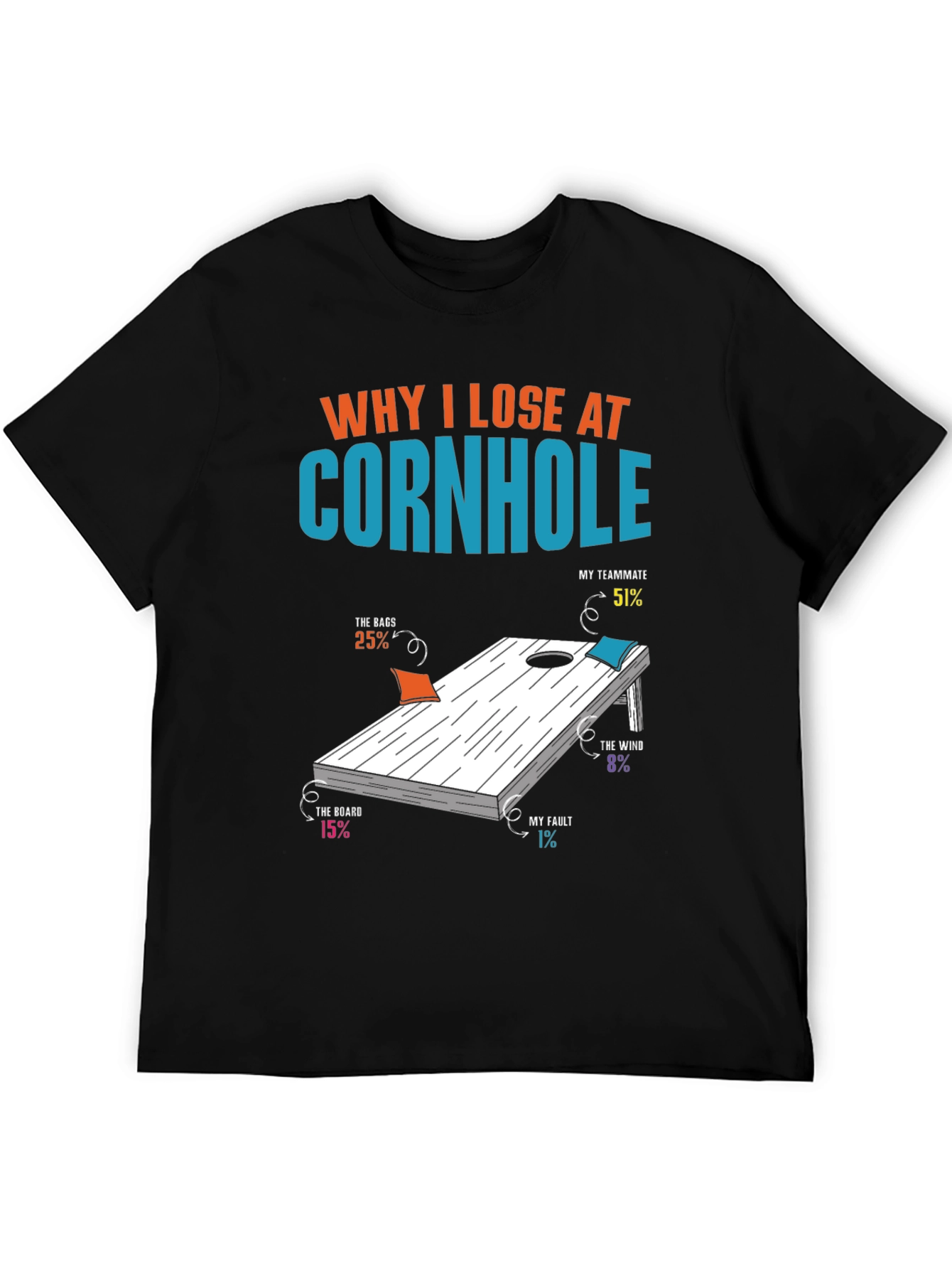 Why I Lose at Cornhole T-Shirt