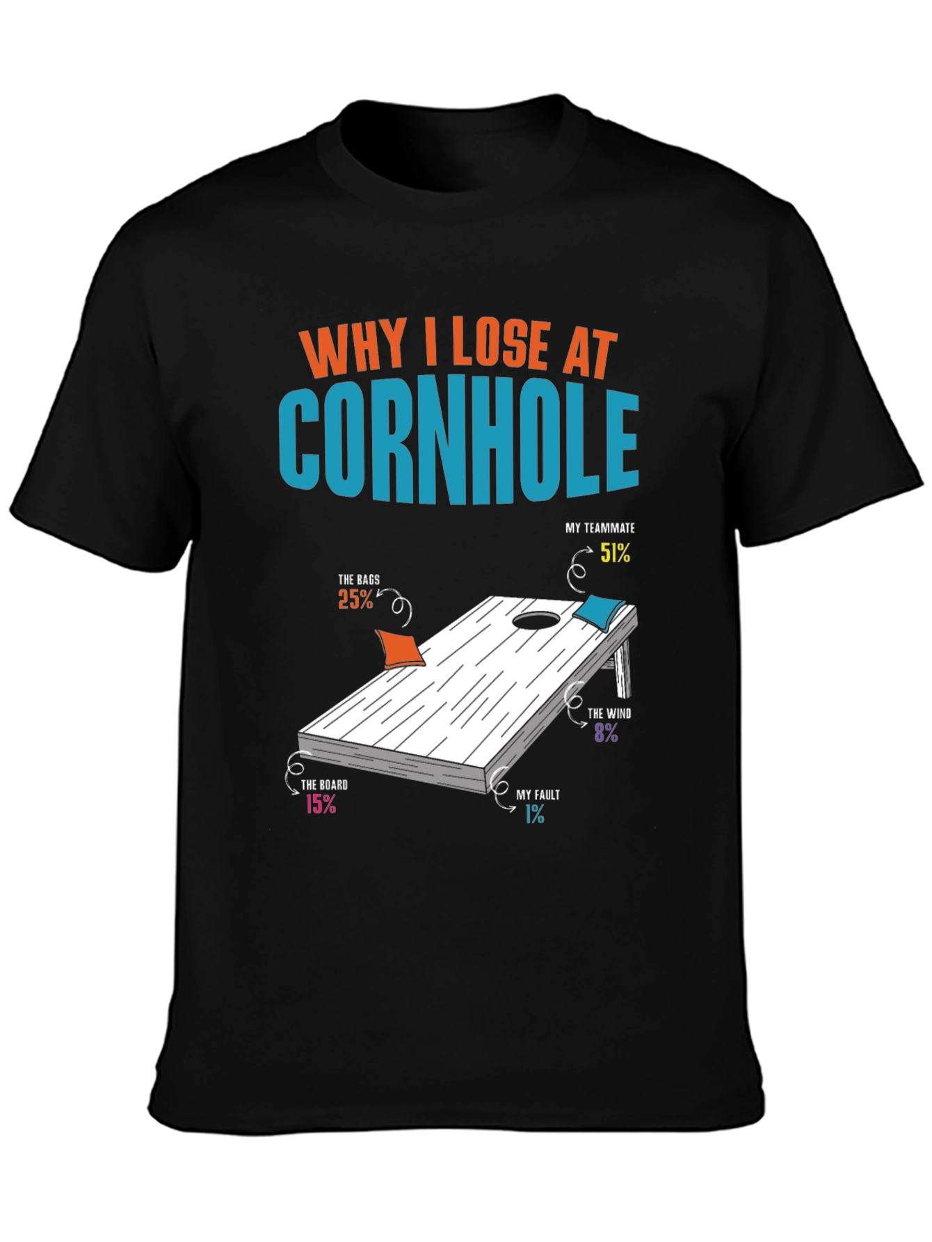 Why I Lose at Cornhole T-Shirt