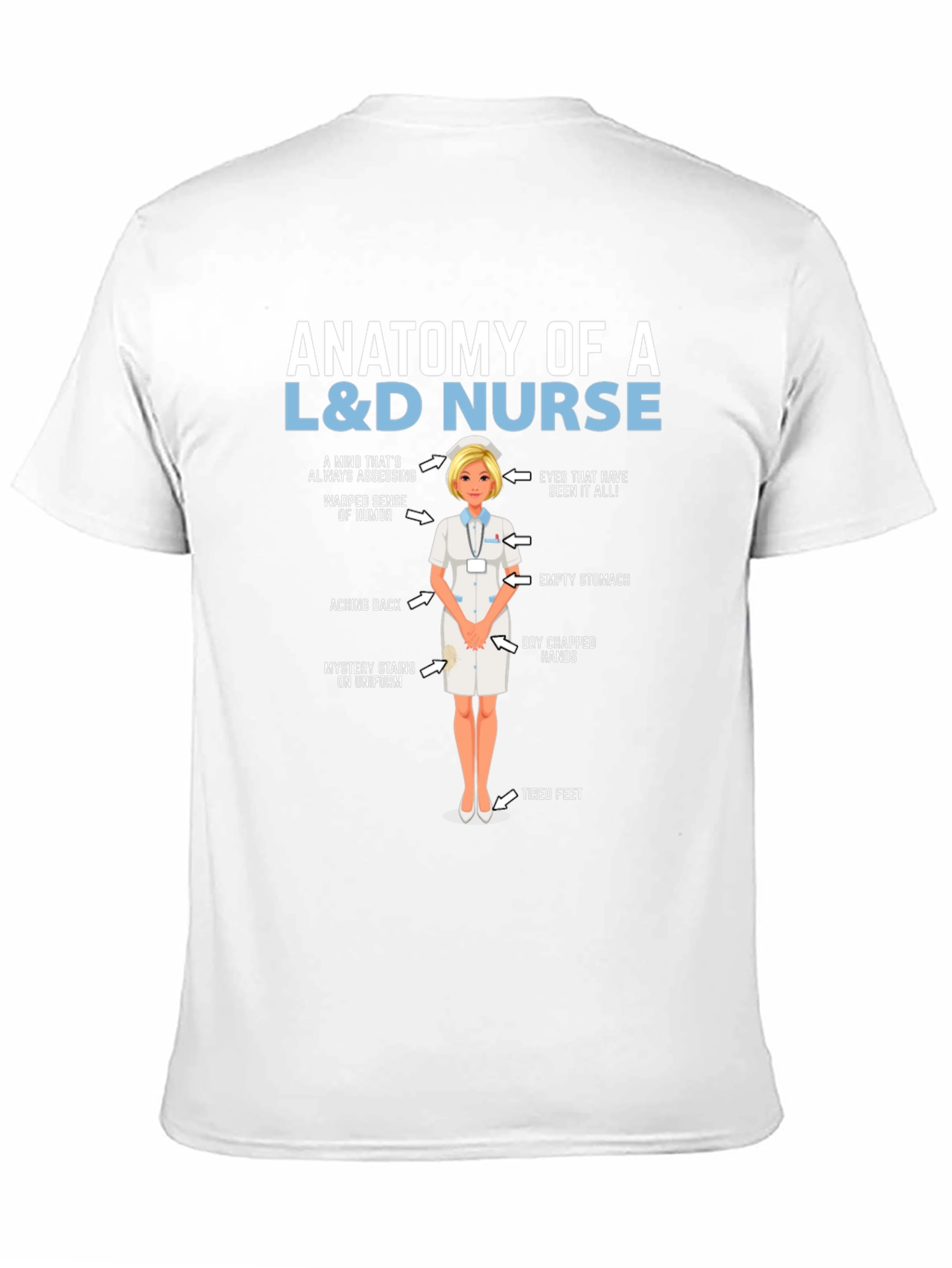 Anatomy of a L&D Nurse T-Shirt