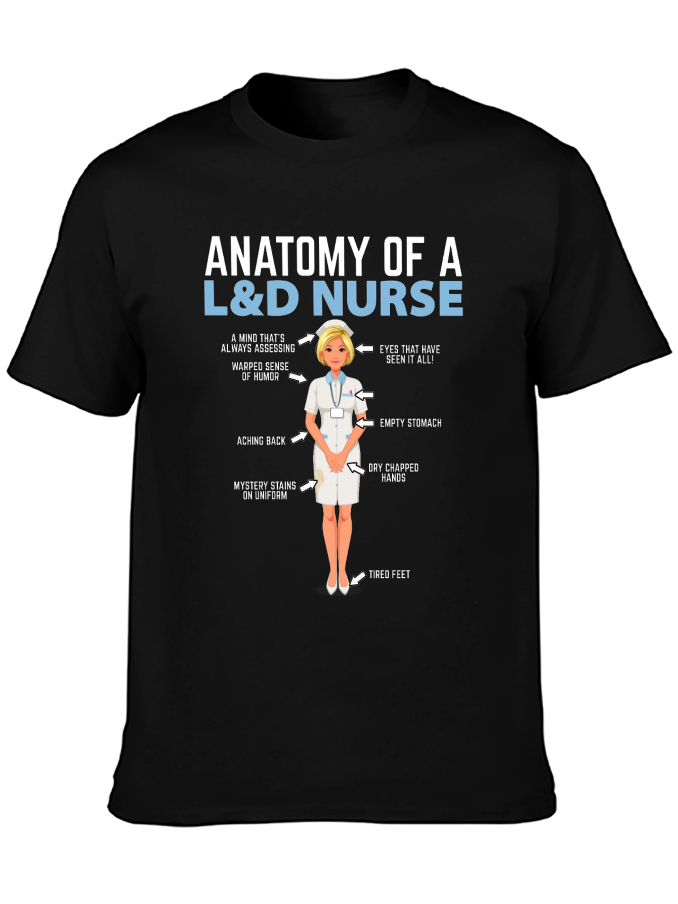 Anatomy of a L&D Nurse T-Shirt